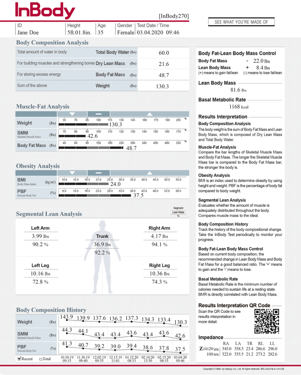 Meal Replacement Program 6 Image